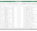 美容系サロン営業リストを即納します 97,165件｜美容系サロン店舗データ 電話・URL情報含む イメージ4