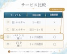 あなたの状態を鑑定し週3でエネルギーチャージします ☘️定期購入バランス☘️HSP・霊感体質にもおすすめ✨ イメージ7