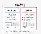 Canvaでプレゼン資料をつくります おしゃれで差別化！論文発表を数こなした建設小町が作ります！ イメージ6