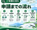 行政書士が補助金候補の調査から申請まで支援します 補助金を調査し、申請書類の作成から申請まで一貫して支援します イメージ3