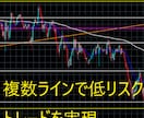 低リスクでスキャルピングを攻略する手法を教えます バイナリーオプションにも有効な、完全オリジナル裁量手法です イメージ3