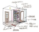 間取りを立体的なアイデアスケッチパースで提案します 間取りが不安？空間が不安？立体的には？アイデアスケッチで解消 イメージ10