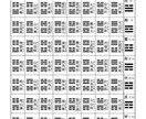 易経鑑定士があなた専門の易を立ます 今だけ90%オフ!海外で経験を積んだ鑑定士による的確な答え イメージ1