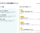 医療機器の営業/提案資料を作成いたします 構成・文章・図解で伝わる化します イメージ4