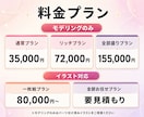 VTuber向けLive2Dモデリングを承ります あなたの世界観を大切に、衣装や表情まで丁寧に イメージ2