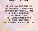 第6章：人間関係の傾向と縁の変化を鑑定します 気になるあの人との付き合い方は？人間関係で注意すべき時期は？ イメージ5