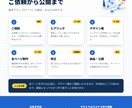 5ページのホームページを20,000円で作ります トップ・サービス・実績・会社概要・お問い合わせの5枚組 イメージ8