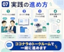 ChatGPTから始めるCodex入門を支援します 仕事で使えるCodexを最初の成果物まで実践支援 イメージ7