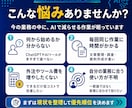 AIで効率化できる業務を診断します 低コストで減らせる仕事を具体化します イメージ1