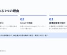 売上や問い合わせメールを自動で集計します 手作業の転記ミスと集計の手間をまとめて解消します イメージ4
