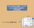 目的地に辿りつける地図作成します 店舗案内・イベント・チラシ用にも最適！ イメージ2