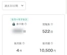 ココナラ月１万円の壁突破法教えます ０からココナラを始める方におすすめ！ イメージ1