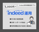 リピーター様限定｜Indeedの運用代行を行います 6,000円でIndeed有料配信の運用行います イメージ1