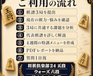 棋譜3局から初段に向けた課題を言語化します 24五段・ウォーズ六段・詰めチャレ七段｜弱点を練習へ変換 イメージ2