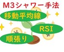 バイナリーオプション★基本の順張り手法教えます 在宅副業★ベーシックなインジケーターを使ったM3シャワー手法 イメージ1