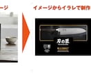 生成AIからパッケージ入稿ファイルをつくります パッケージ限定！70ブランド以上のココナラ実績！ イメージ2