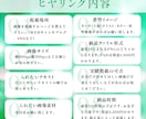 目立つ！サムネイル制作します 出品記念、先着3名限定価格です。 イメージ3