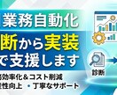 AI業務自動化を診断から実装まで支援します 何を自動化すべきか2時間のヒアリングで明確にします イメージ1