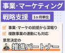 戦略支援｜事業・マーケティング顧問として支援します 迷いを終わらせ、事業の意思決定を前に進めるサポート イメージ1