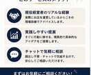 商品開発・経営相談承りますます アイデアから販売戦略まで提案します イメージ5