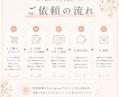 女性向けInstagram画像を3枚作ります 淡色・上品・やさしい雰囲気に整えます イメージ6
