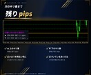 MT4/MT5キリ番に近づくとアラートで知らせます キリ番に水平線を自動表示し近づいたら点滅と通知 イメージ6