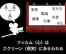 鬱で苦しい方へ、うつ症状の体験談をお伝えします 言葉の力であなたしか知らない解決策を引き出します イメージ3