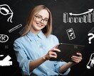 完璧な英語であなたの文章を添削します 格安！バイリンガルがネイティブ英語であなたの文章を添削します イメージ1
