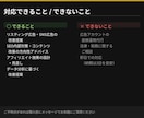 現役トラフィックマネージャーが集客の悩み相談します ブランドEC×15年のマーケ経験で、広告費のムダを見つけます イメージ3