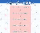 他と差がつく！個性的でユニークなアイコン制作します 用途さまざま！オシャレで映える！オリジナル証明写真風イラスト イメージ6