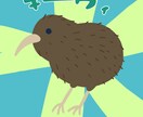 ゆるっと元気なキャラ描きます 明るい色合いのたのしそうな二頭身デフォルメです イメージ8