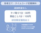 実績4年◇AI不使用の丁寧な文字起こしを提供します 【話者識別・タイムコード記載】全部込みで1分80円の安心価格 イメージ1