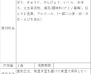 即納品、管理栄養士が食品表示作成を代行します。ます テナント出店の実績があるノウハウを生かし、一括表示作成 イメージ2