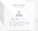 noteの各ヘッダー画像作成します noteの画像作成に特化。（テンプレ作成は別サービス） イメージ7