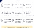 AIで作ったLP原稿、“なんか変”を整えます デザイン前の原稿、不安なまま進めていませんか？ イメージ4