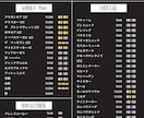 視覚的に魅力的なデザインを提案します ジャンル問わずご要望をお聞かせください イメージ3