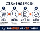 競合3社の徹底比較レポート作成します 新規事業・市場参入を検討中の方へAIリサーチで最短納品。 イメージ1