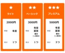 プレミアムプラン☆日当たり確認！日影図を作ります 冬至・夏至・春分（＝秋分）３つの高さで徹底的に日当たり確認！ イメージ2