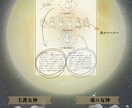 あなたを護る女神を読み解きます 三柱の女神・前世・未来を鑑定します イメージ1