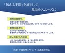 説明の手間をデザインで解決します 薬剤師が作る「伝わる」掲示物/窓口の問い合わせを削減へ！ イメージ3