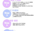 先着3名特典付☆可愛くポップなミニキャラ作成します ☆商用OK☆アイコンOK☆ご希望を最大限反映☆ イメージ7