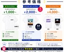 オリジナルTシャツを1枚から高品質プリントします 「写真・画像を送るだけ！1枚から対応」 イメージ7