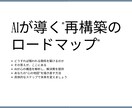 恋愛が続かない理由、構造診断します 「当たる／当たらない」ではない、恋愛パターンの解剖診断です。 イメージ7