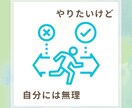心・脳内でグルグルしている葛藤を開放します 「やりたい」けど「できない」葛藤に向きあい統合するセッション イメージ2
