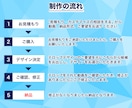 動画にフルテロップ挿入します デザイン自由！テロップ入力の手間をなくしませんか？ イメージ7