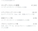 フォロワー１万人越えのアカウントが宣伝します Twitterフォロワー１万人越え▶︎Twitter拡散 イメージ4