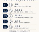 急ぎOK｜30分、あなたの「外部上司」になります 20年以上の個人セッション経験。仕事の迷いを、見方から変える イメージ3