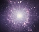 宇宙霊視であなたの仕事の運命を書き換えます 霊視であなたの適職・天職・転職時期を視ます イメージ8