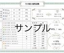 四柱推命をベースに総合運占います 一生の運気がわかる鑑定書付き！！ イメージ4