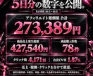 X運用とアフィリエイト収益化の実践手順を教えます 準備から集客・紹介まで、具体例と実践シートで解説 イメージ2